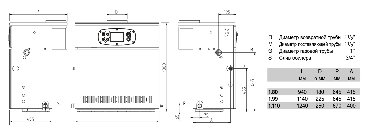 Размер котла baxi. Газовый котел бакси слим HPS 1.80. Котел Baxi Slim HPS 1. 99. Габариты газового котла бакси. Котел Baxi Slim HPS 1.99 габариты.