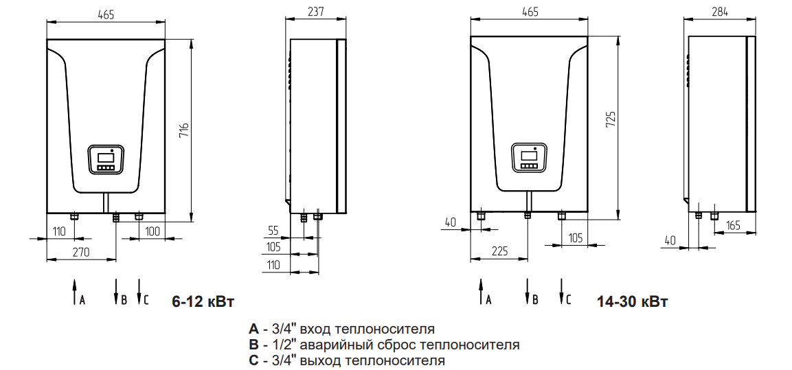 Электрокотел baxi ampera